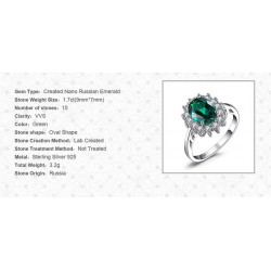 Simulated Emerald 925 Sterling Silver Jewelry Set